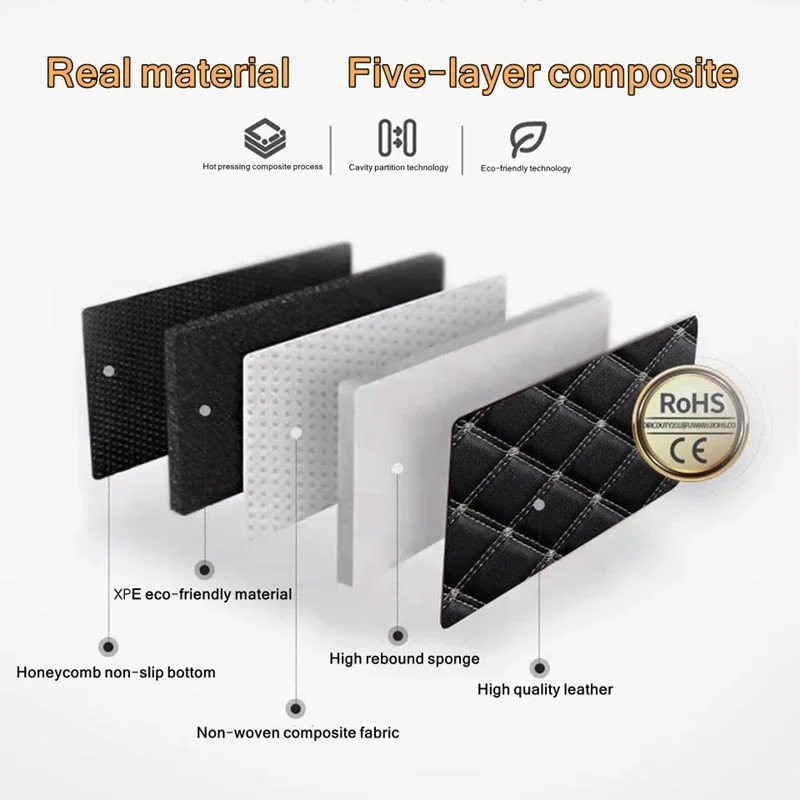 Car Floor Mats 5Pcs PU Leather - огляд і ціна Leather Cleaner Interior