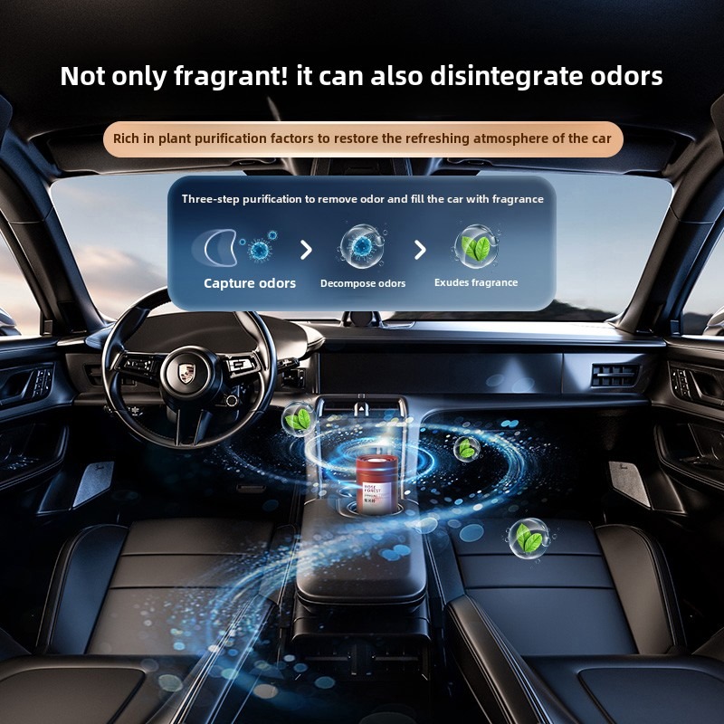 Car air freshener solid fragra - огляд і ціна Odor Eliminator Car