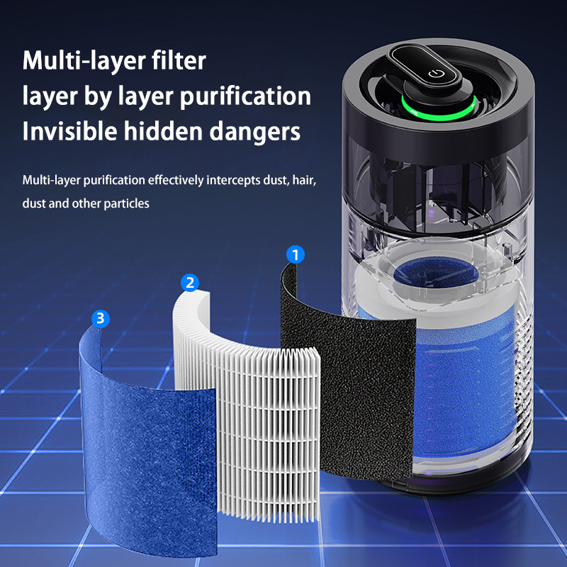 2026 New Car Air Purifier, A N - огляд і ціна Odor Eliminator Car