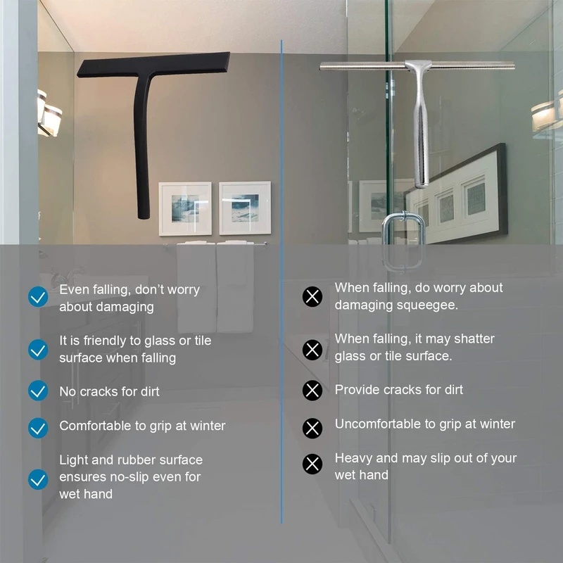 Matte Black Silicone Squeegee  - огляд і ціна Glass Cleaner Streak